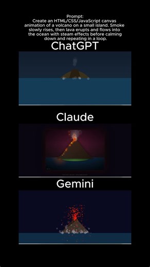 Volcano Eruption Simulation🌋