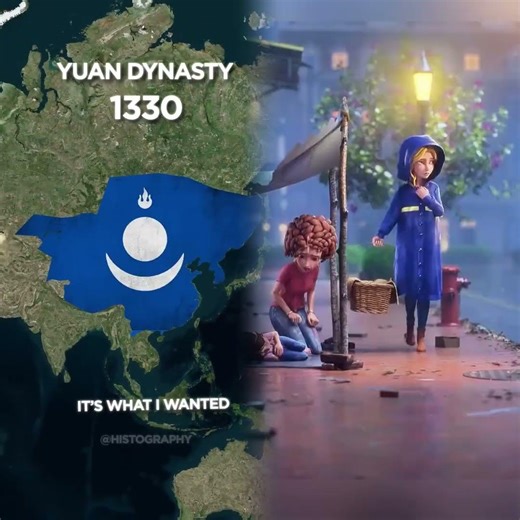 Evolution of Countries 🤯