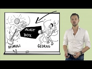 Behaviorism - Definition Watson (1 of 5)