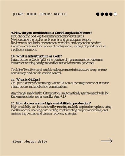 Devops Interview Questions From Basic To Advance Part-I. #DevOpsInterview#Engineer#K8#CloudComputing