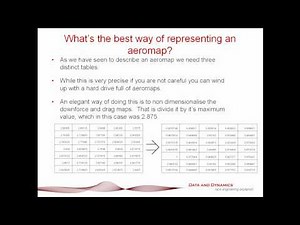 Classifying and changing wings, downforce and aero in ChassisSim
