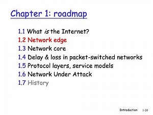 ch12 ep#4 -- Cable Modem