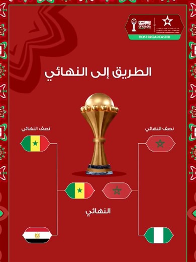 رحلة الأحلام نحو كأس أمم أفريقيا 2025
