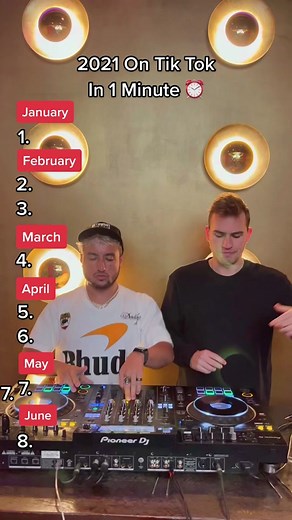 2021 TikTok Recap: A Strange Year in Review