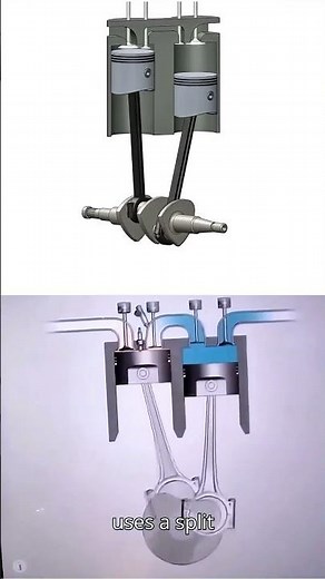 Revolutionary Turbocharged Scuderi Engine | Split-Cycle Technology Explained #cad #3d #shorts