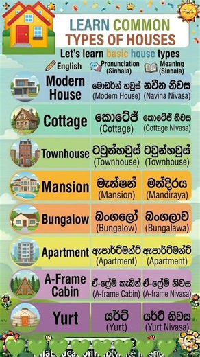 Learn house shapes and roof types in Sinhala and English in a simple and fun way! #education