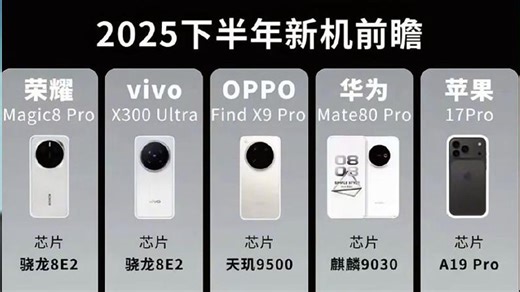 2025年下半年荣耀Magic8 Pro、vivo X300 Ultra、OPPO Find X9 Pro、华为Mate80 Pro、苹果17Pro哪款值得买？