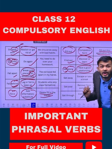 V.V.I PHRASAL VERBS CLASS 12 COMPULSORY ENGLISH #E#elopeeth #compulsoryenglish