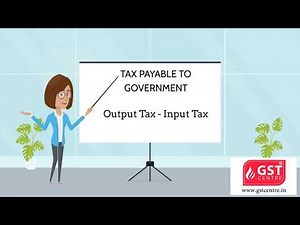 B2B and B2C Transactions