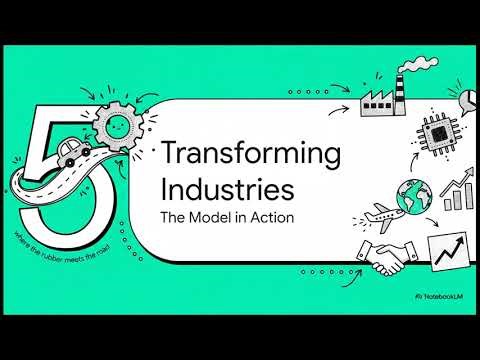 Software Development Company India | Custom Software, AI & Web Development Solutions