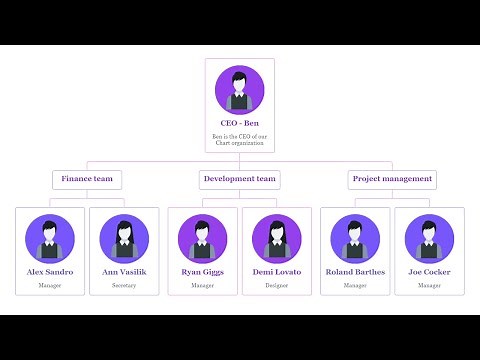 WordPress organization chart plugin