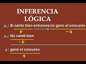 LOGICAL INFERENCE OR LOGICAL ARGUMENT - SOLVED PROBLEMS AND EXERCISES