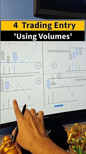 Best Trading Entry Model Using Volumes "Master This" #entry