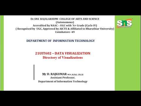 Directory of Visualizations | Data Visualization | SNS Institutions