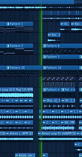Papsel Type - Jhalo Jz - Dari Ko ft Rider BHC #remix #flstudio21 #notempty #music #johnry #papsel