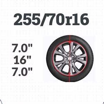255/70R16 in Inches: Tire Size & Ride Quality Review