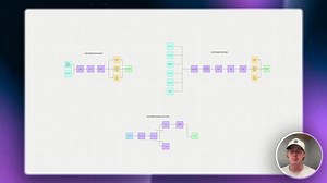 Clay Use Cases: Outbound, Inbound, CRM Enrichment | Patrick Spychalski posted on the topic | LinkedIn