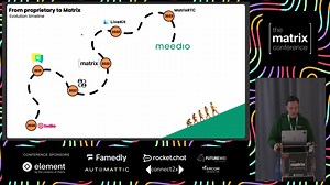 Commercialising Matrix