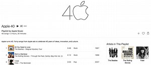 Apple celebrates 40 years of business with ad-inspired music playlist | AppleInsider