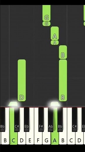 Dancing Queen - Abba Piano Easy Tutorial