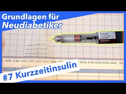 #7 Kurzzeitinsulin I Grundlagen für Neudiabetiker