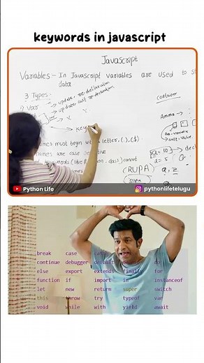 keywords in Javascript