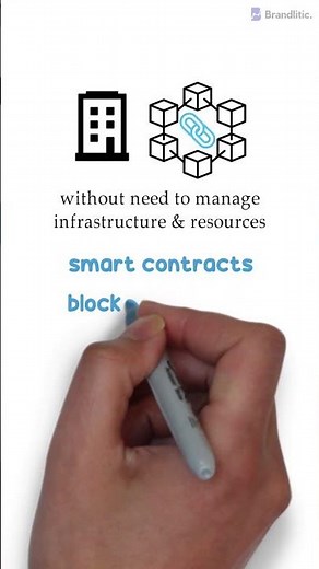 What is BaaS or Blockchain as a Service Explained #Shorts