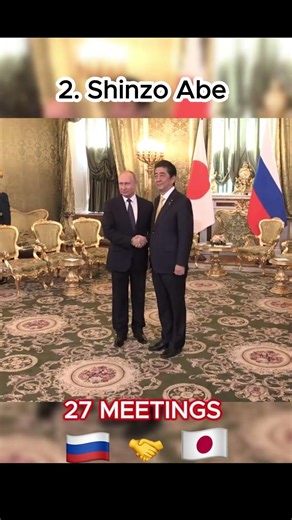 Who Met Putin the Most? — Power Meets Power