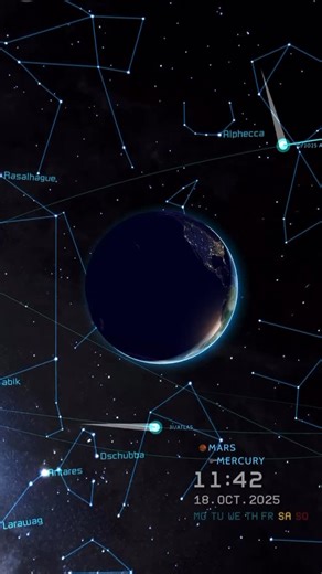 The best chance to see Comet Lemmon in your lifetime!☄️🤩 The Comet C/2025 A6 (Lemmon) is now clearly visible after sunset in the southwestern sky. Under dark skies, it can be seen with the naked eye as a faint green glow, but binoculars offer a much clearer view of its core and short tail. It is moving through the constellation Boötes, passing near the bright star Arcturus, and will remain visible for the next several weeks before fading as it travels away from Earth. It’s best observed in the 