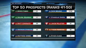 2023 Top 50 Prospects: 50-41 | NHL.com