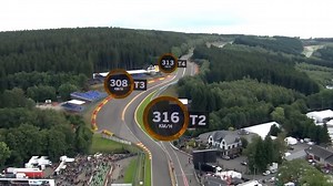 La Source, Raidillon de l’Eau Rouge, Combes, Blanchimont... Over the next few weeks, rediscover the most mythical turns of Spa-Francorchamps! 🤩🏎 A series of anecdotes full of history for the so-called most beautiful circuit in the world 🇧🇪 #ShareTheBelgianExperience 🇧🇪 | Spa Grand Prix