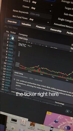 Use This Exact Criteria on Finviz To Find The Best Stocks Before They Move | Investr Trades