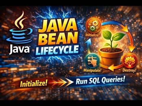 Bean Lifecycle