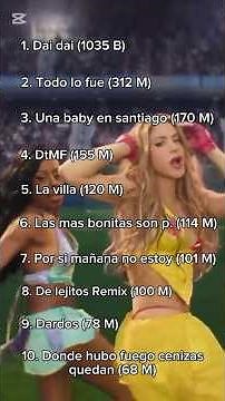 Top 10 de Canciones más escuchadas del 2026 en YouTube 🔥
