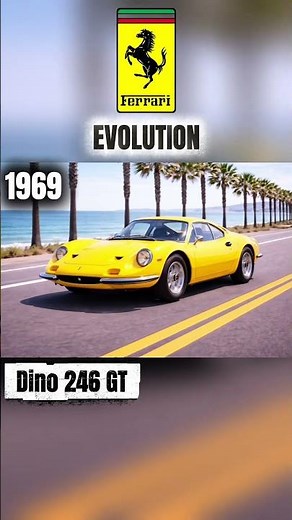 Ferrari Car Evolution (1947-2019)