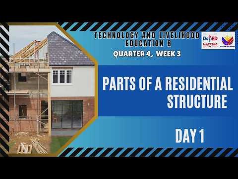 TLE 8, Quarter 4, Week 3, Lesson 3, Day 1