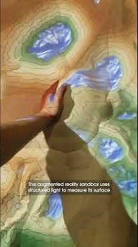 Structured Light | Photonics in Everyday Life