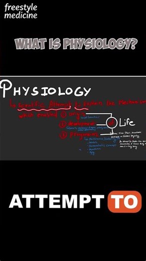 👉 "The Old Question: What Really is Physiology?"