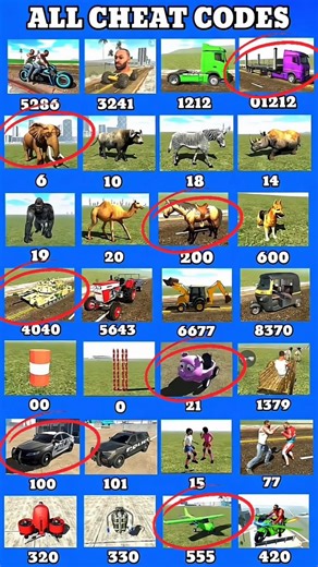 Real code 💥 Indian bike driving 3d all new cheat code update + plugin cheat code #shorts #trending