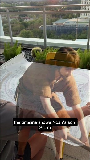 The Amazing Bible Timeline #biblestudy #biblehistory #biblicalhistory