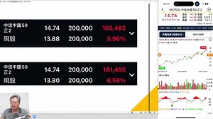 📈 輕鬆存股 APP｜EZ好簡單 不論你是長期投資還是短線波段，工具用得好，操作更有效率！ 🔹 天龍地虎技術KD 區間：60天 功能：快速找壓力與支撐，區間震盪時適合做價差 👉 適合波段操作族群，幫助你靈活進出 🔹 週KD報酬指標 區間：120天 功能：給你「低檔買進、高檔調節」的小提醒 👉 紅色低檔＝抱緊不放，綠色高檔＝分批調節 🧑‍🏫 陳老師提醒： 這些指標由系統計算，只提供參考。投資還是要加上你自己的判斷，因為 自己的錢，自己要負責！ 📲 立即下載體驗： iOS ：https://reurl.cc/lz3kzQ 安卓 ：https://reurl.cc/0KYgKl | 不敗教主-陳重銘