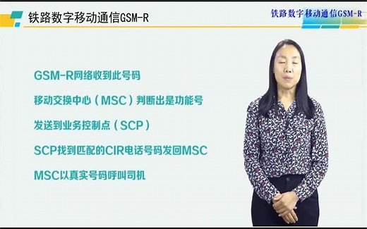 费赞英：铁路数字移动通信GSM-R