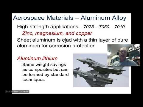 Aerospace Materials