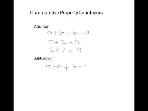 Commutative property of integers