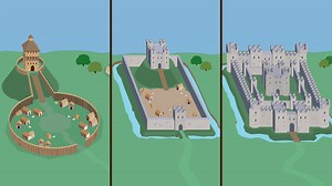 How did William rule England? - William's control of England - KS3 History - homework help for year 7, 8 and 9.  - BBC Bitesize