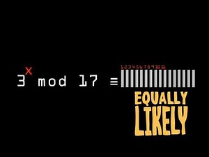 How encryption works in your web browser