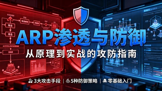 【全网最全40集】2026从ARP小白到渗透大神！零基础暴力入门，攻防实战一步到位，企业级安全攻防秘籍大公开！