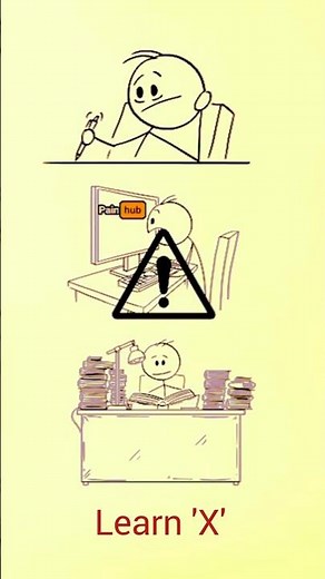 I Tested 10X Fast Reading Tricks