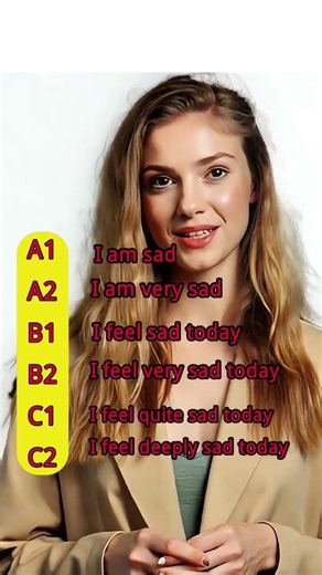 What’s Your English Level? #LearnEnglish