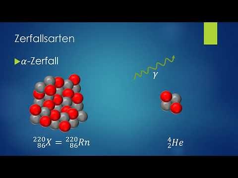 Strahlungsarten | radioaktive Zerfälle | Kernphysik